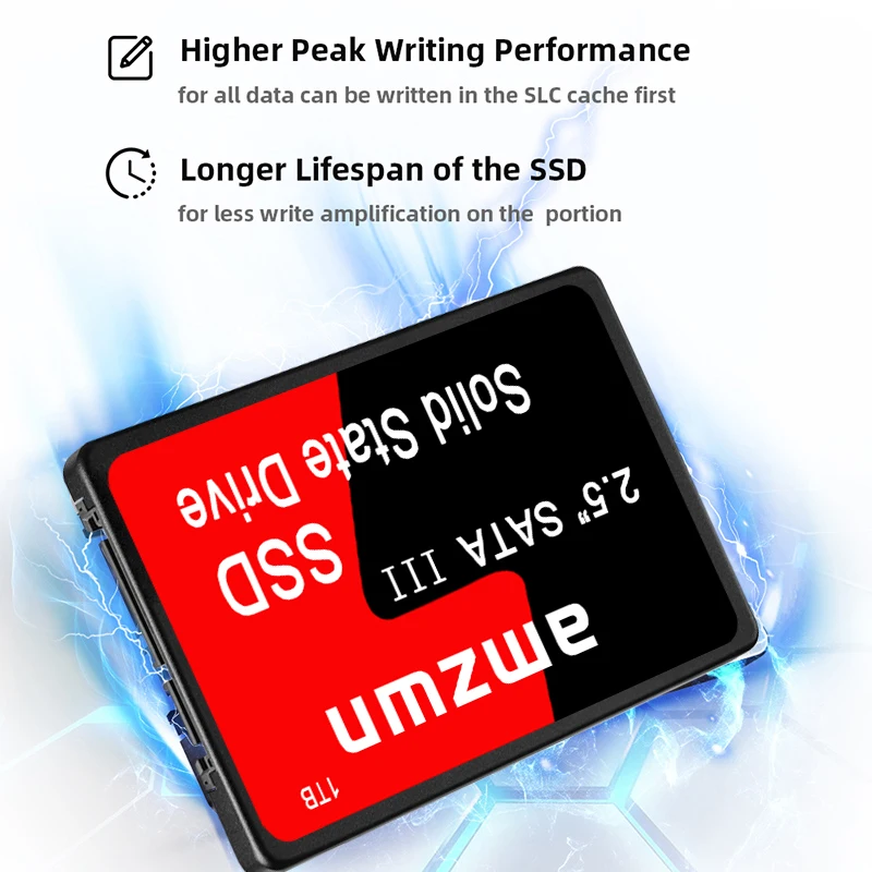 SSD Портативный 128 ГБ 256 ГБ 512 ГБ 1 ТБ Жесткий Диск Твердотельный накопитель 2,5-дюймовый Внутренний Настольный ноутбук