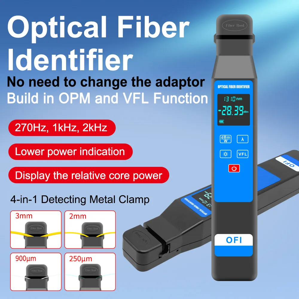 Встроенный детектор трафика OFI с оптико-волоконным идентификатором в режиме реального времени OPM VFL 10 МВт
