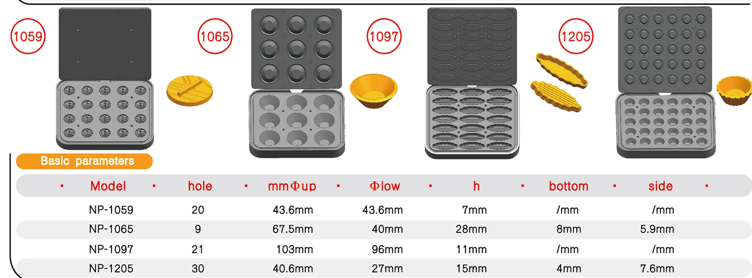 модель 829-846 Коммерческие формы для яичных пирогов с антипригарным покрытием Разнообразное устройство для яичных пирогов