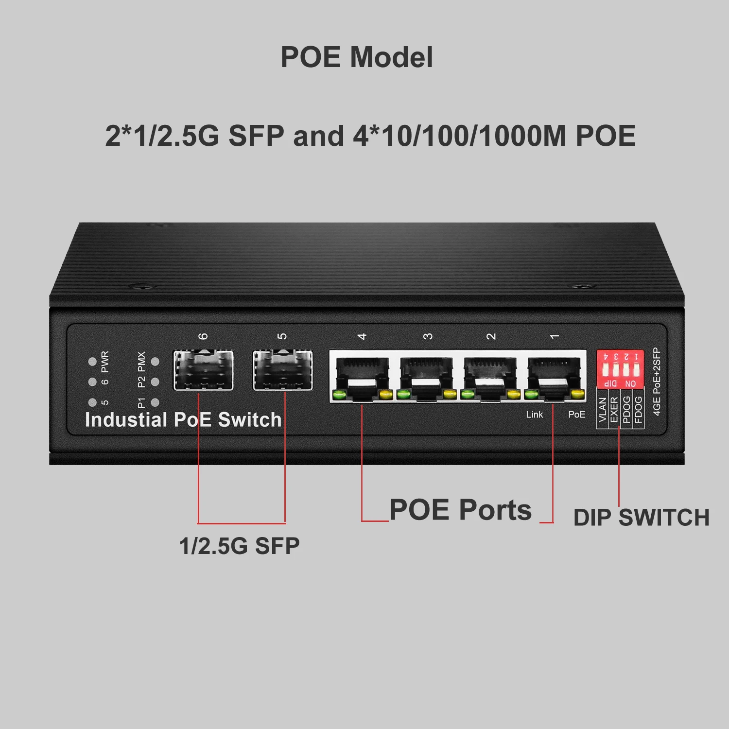 Промышленный коммутатор POE 2.5G SFP 2500 Мбит/с с 4 портами POE 10/100/1000 М